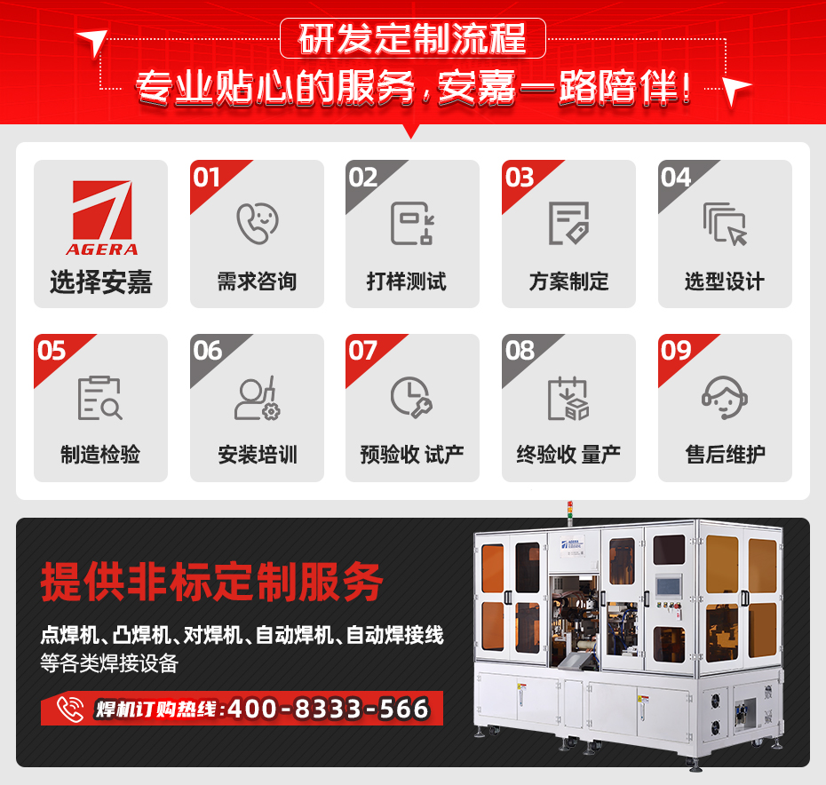 电阻缝焊机研发定制流程