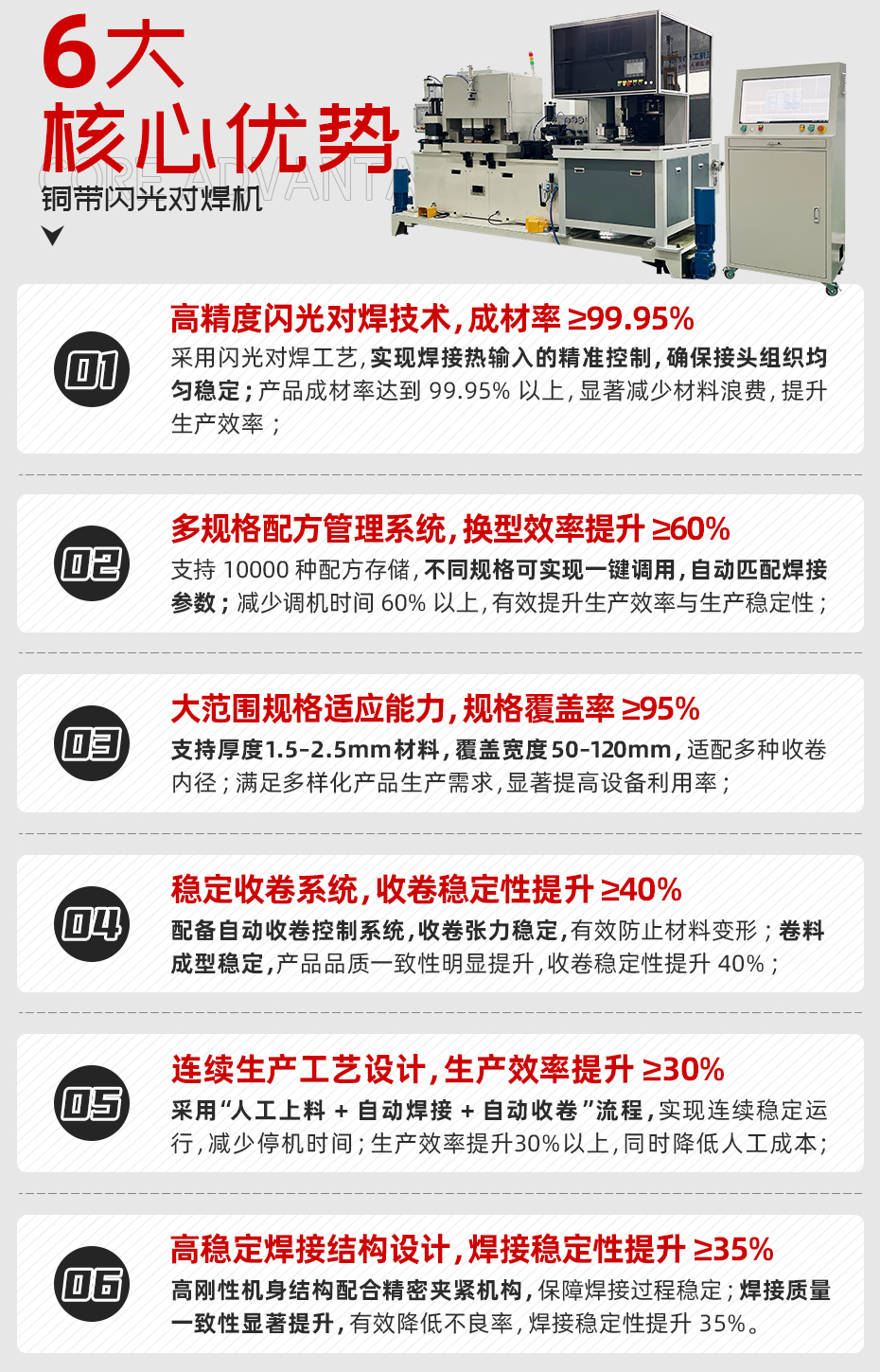 铜带闪光对焊机核心优势