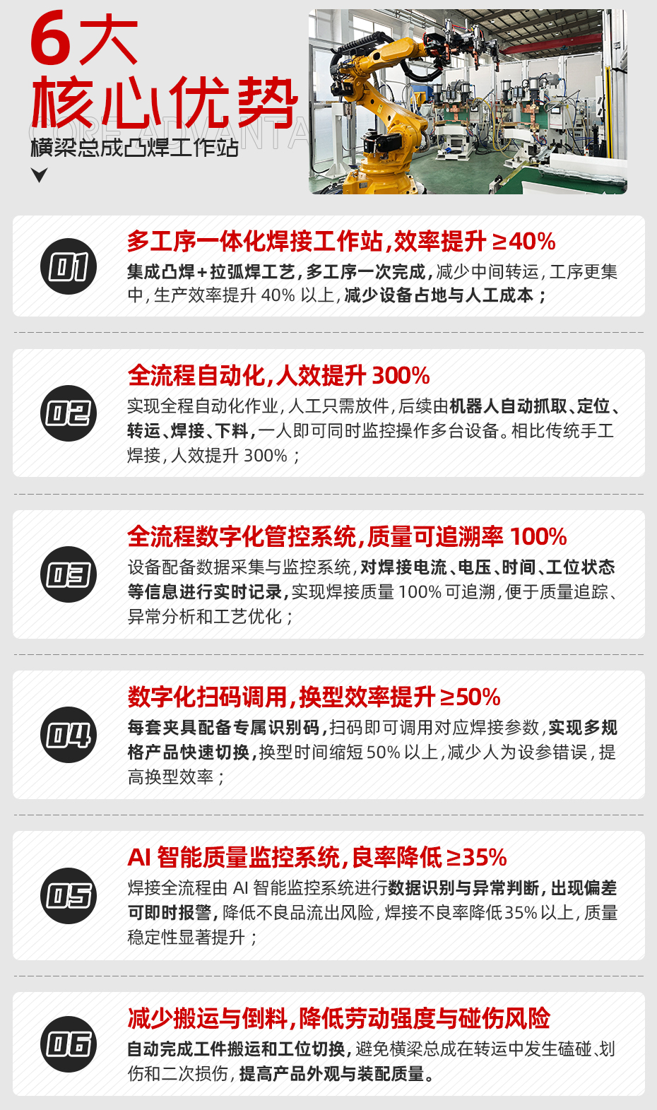 横梁总成凸焊工作站核心优势