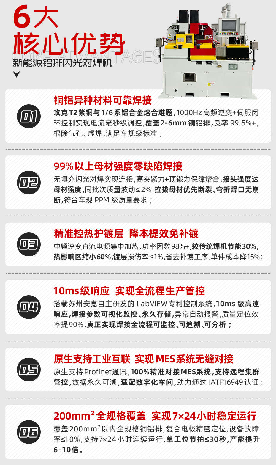 新能源铝排闪光对焊机核心优势